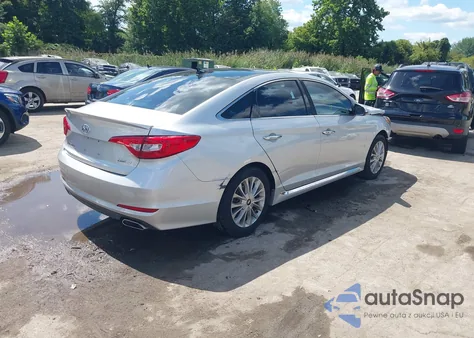2015 Hyundai Sonata Limited z USA, uszkodzony, nr VIN 5NPE34AF1FH072392